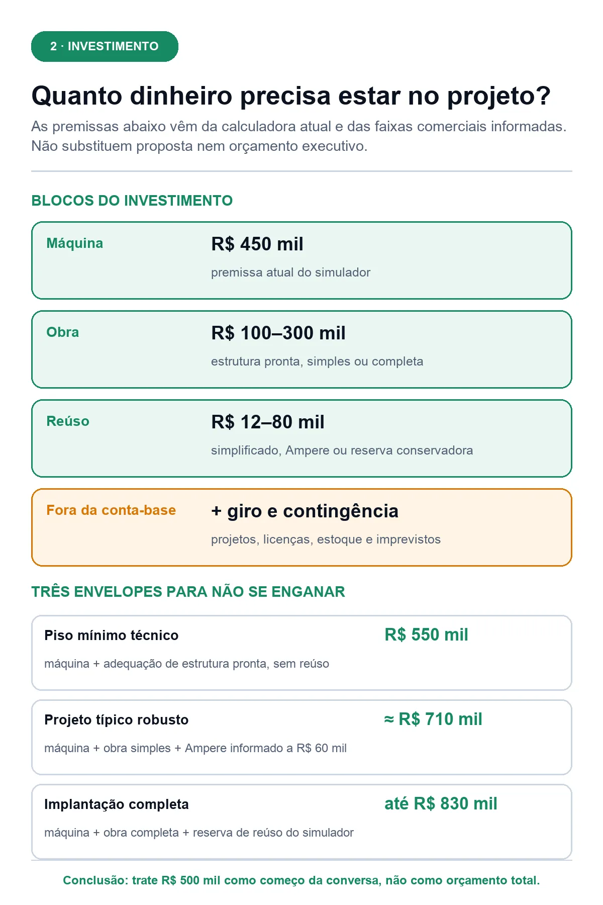 Página do guia sobre investimento total